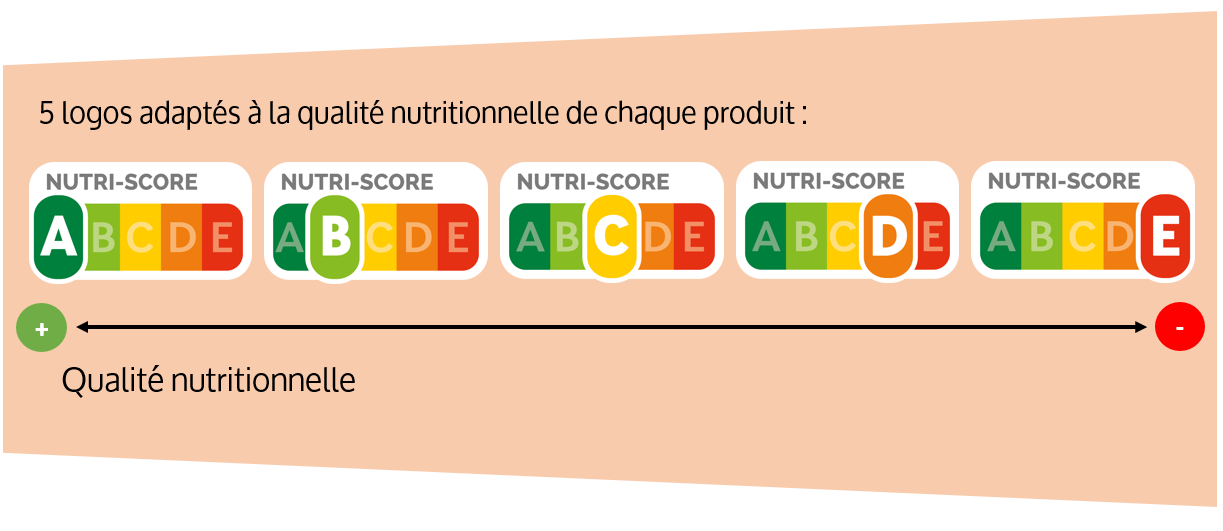 logo-nutrition-france