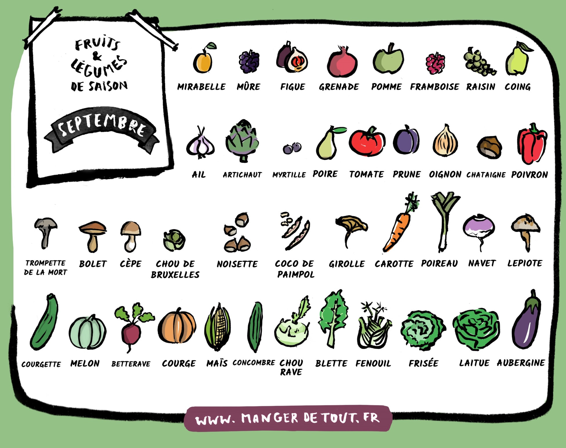 fruits-légumes-saison-septembre